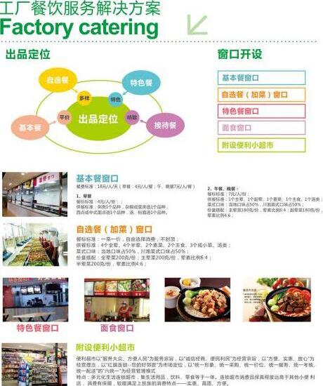 工廠員工餐配餐服務