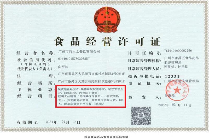 餐飲食品經(jīng)營(yíng)許可證