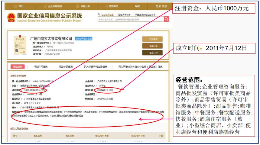 國(guó)家企業(yè)信用信息公示查詢